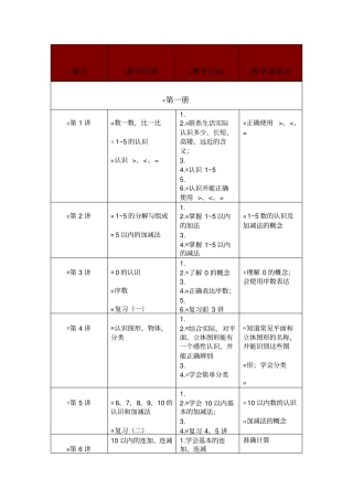 幼小衔接数学教学计划