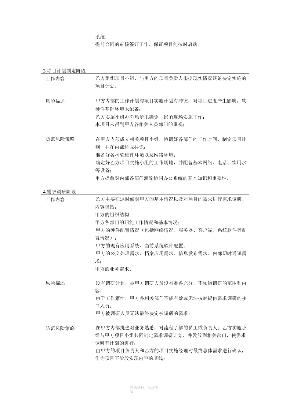项目可能存在风险及应对方法_第2页