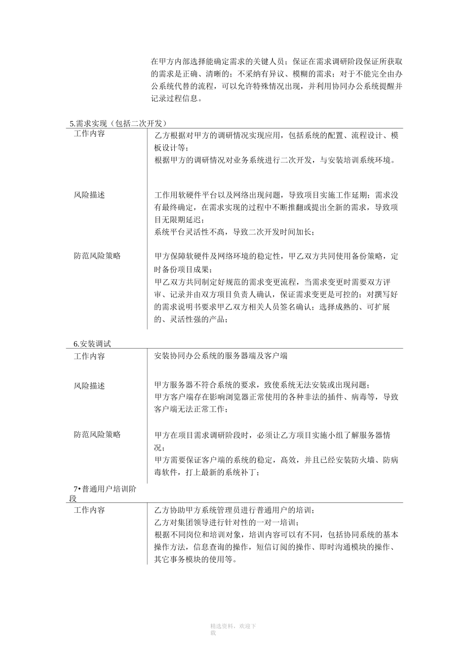 项目可能存在风险及应对方法_第3页
