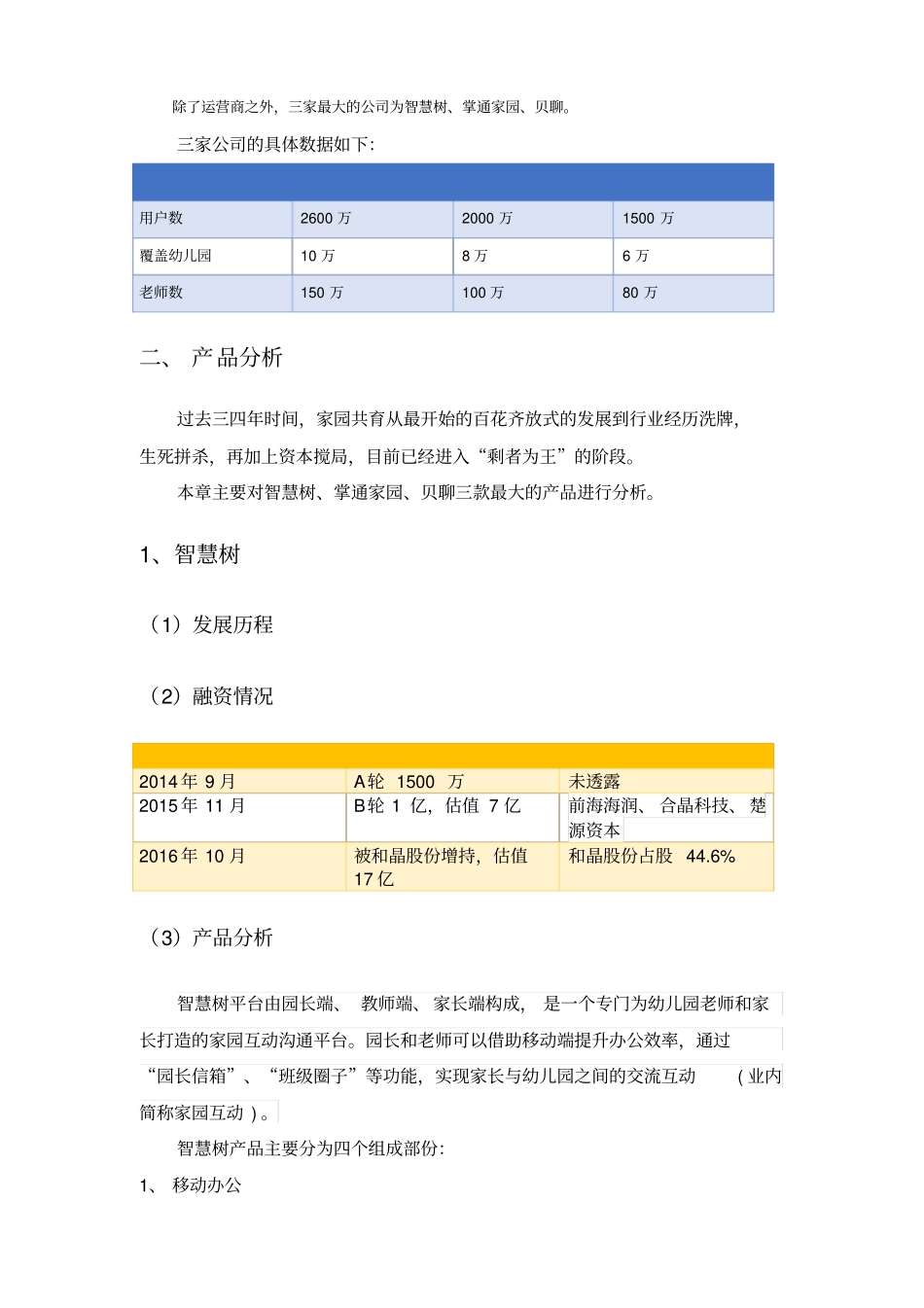 幼教行业APP分析_智慧树、贝聊等分析_第3页