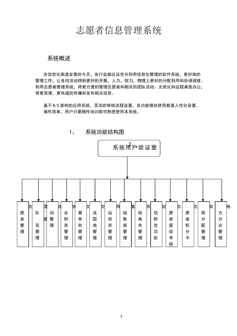 志愿者信息管理系统_第1页