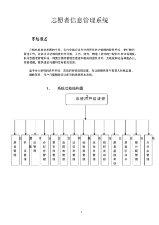 志愿者信息管理系统