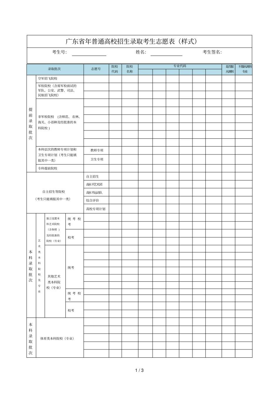 广东2018年普通高校招生录取考生志愿表_第1页