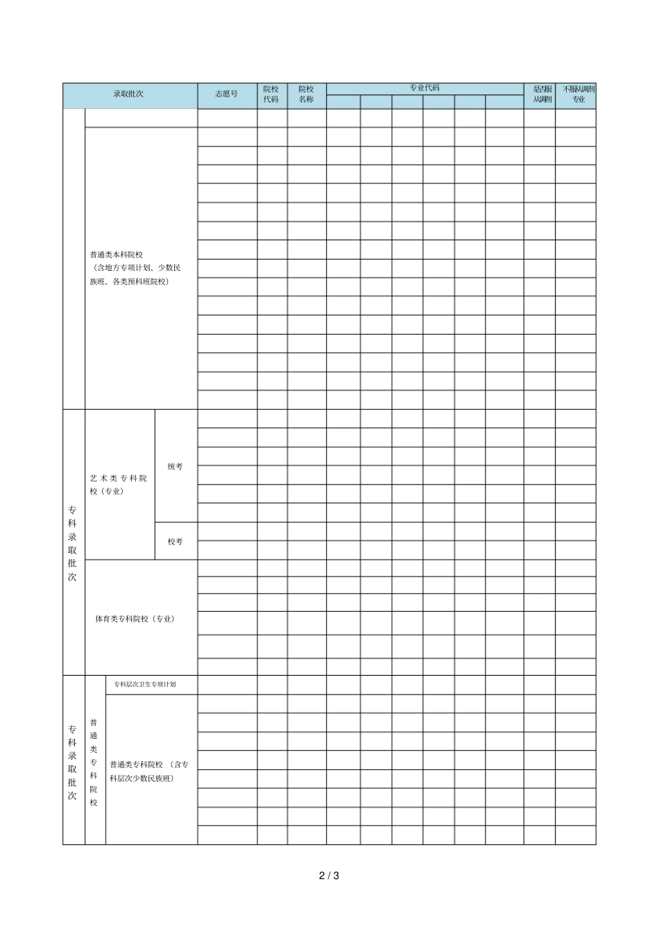 广东2018年普通高校招生录取考生志愿表_第2页