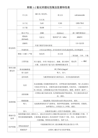 氧化钙、氢氧化钙理化特性、氧化钙危害指数计算