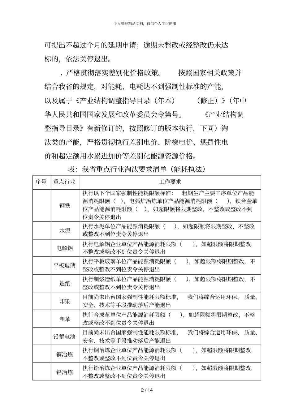 广东2019年推动落后产能退出工作方案_第2页