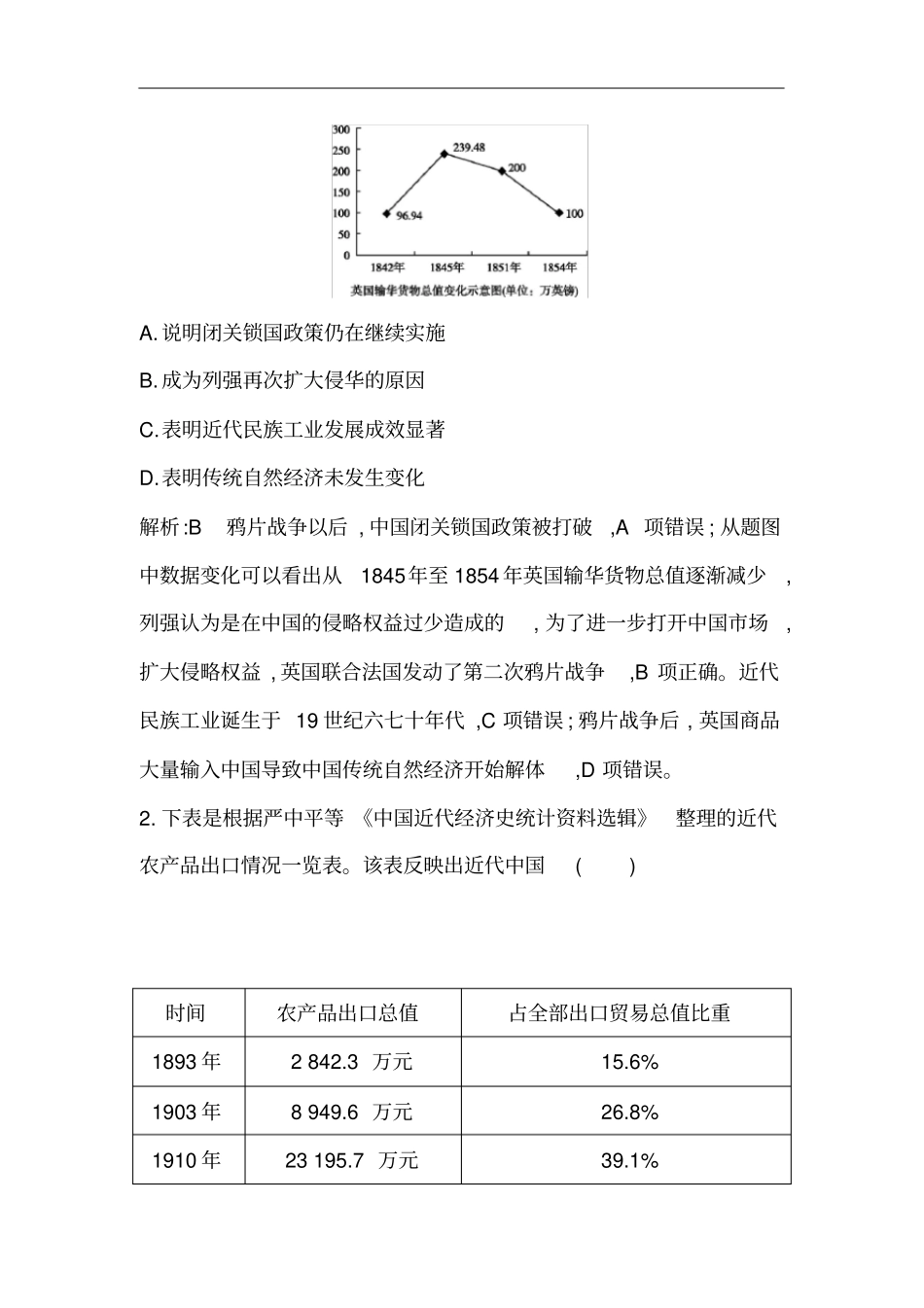 广东2021版新高考选考历史一轮复习人教版：第22、23讲巩固练版含解析_第2页