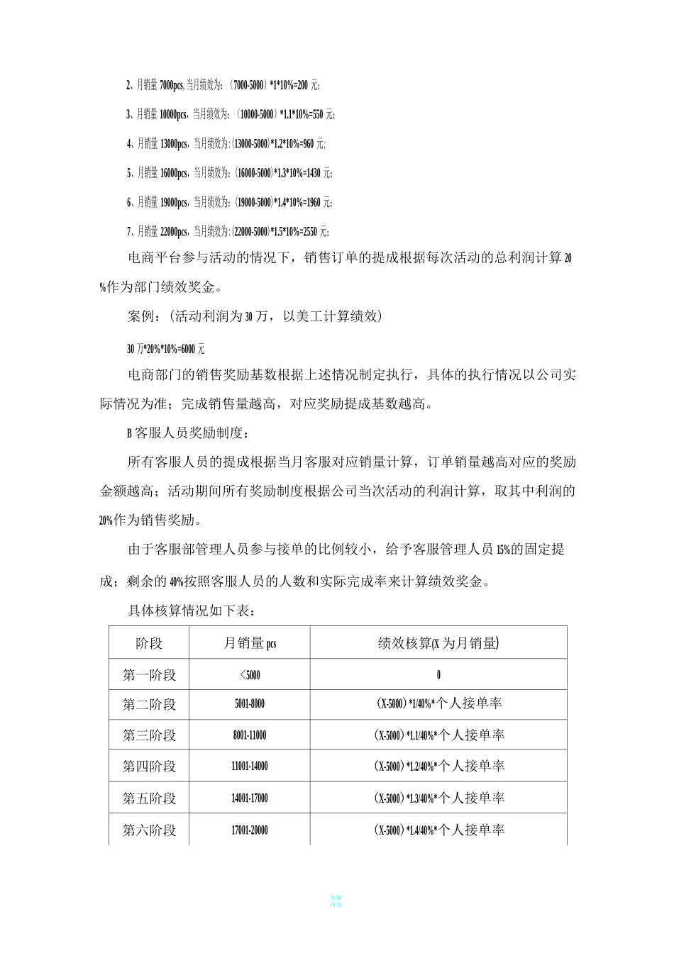 电商销售奖励制度_第2页