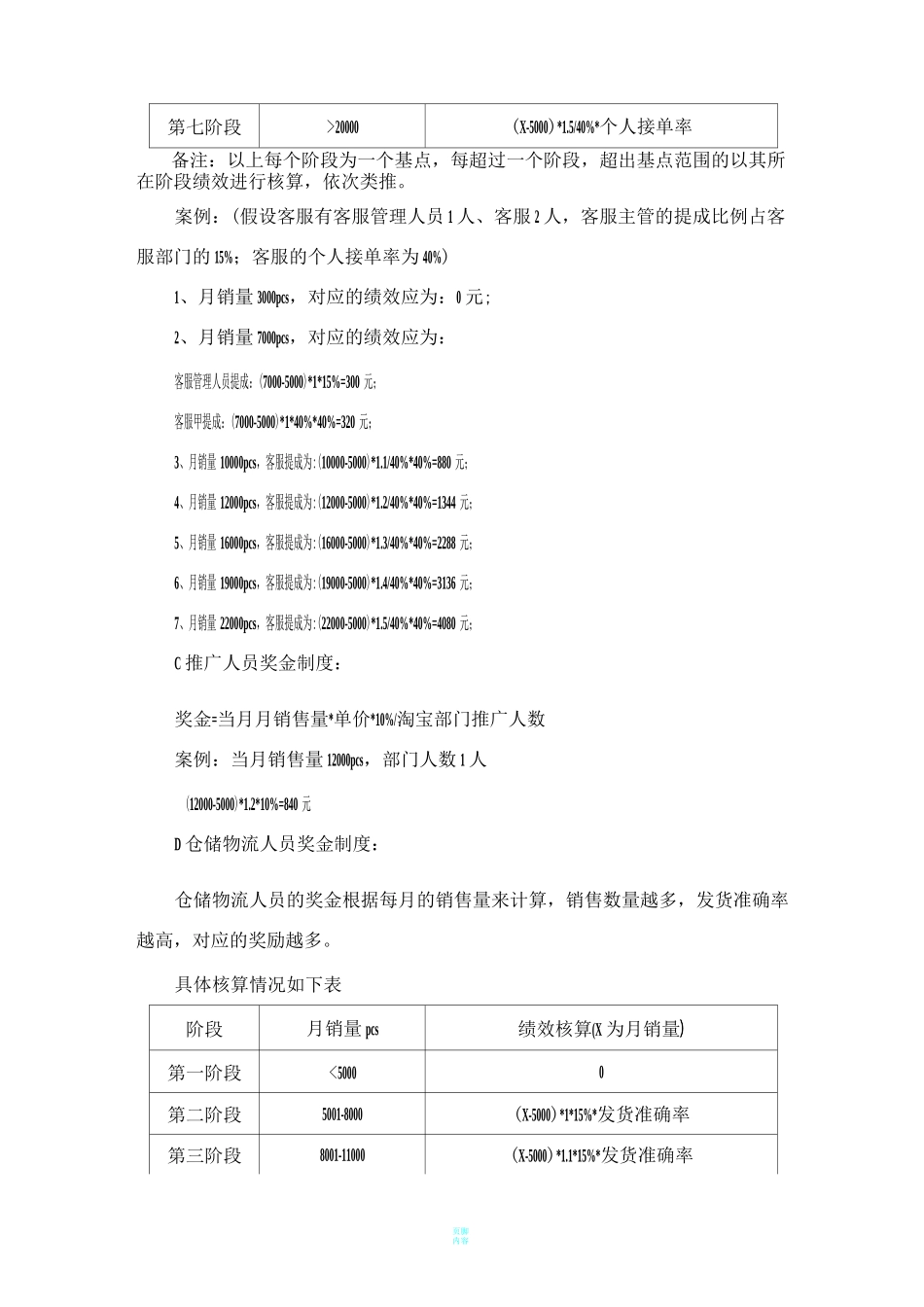 电商销售奖励制度_第3页