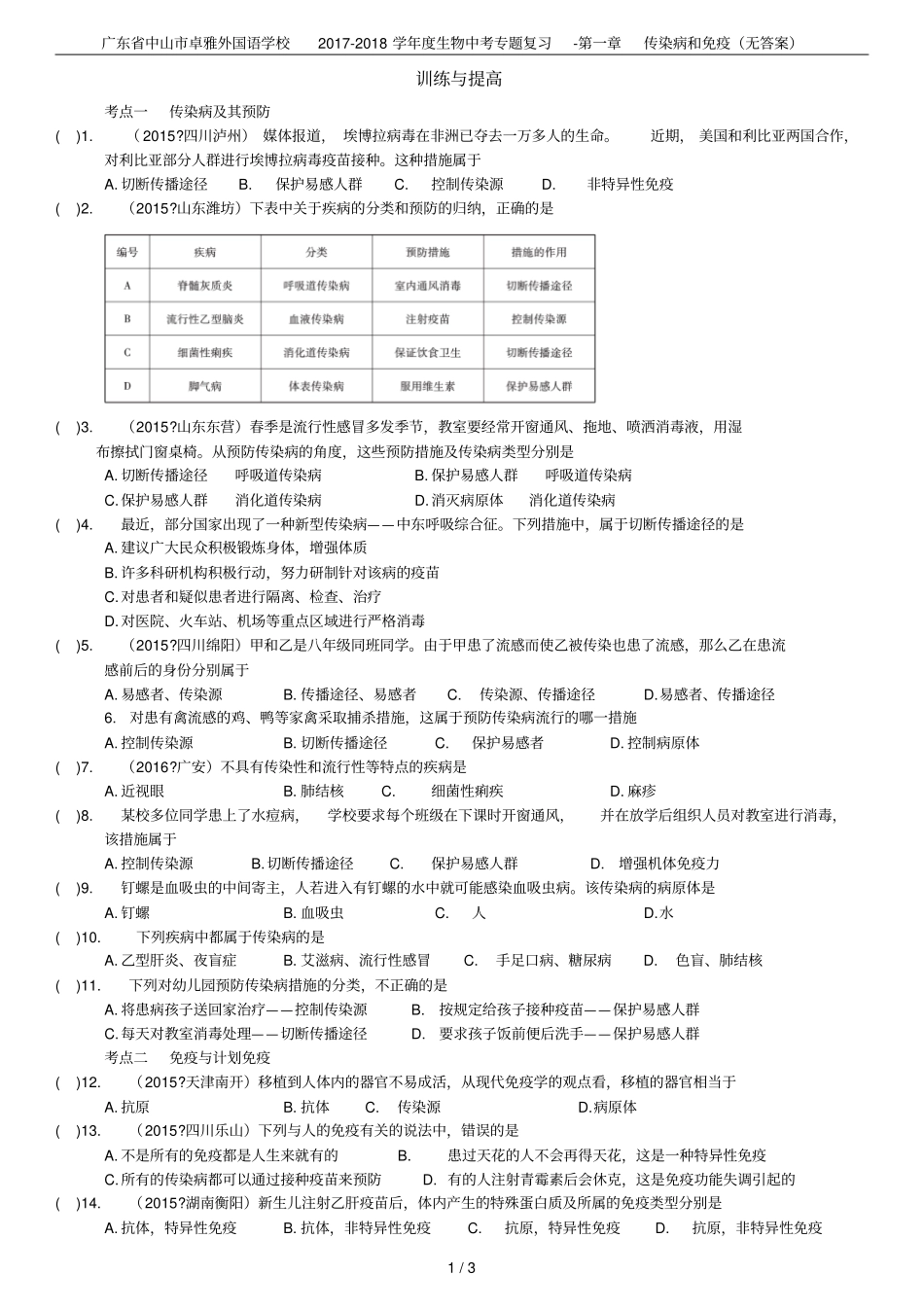 广东中山卓雅外国语学校2017-2018学年生物中考专题复习-传染病和免疫无答案_第1页