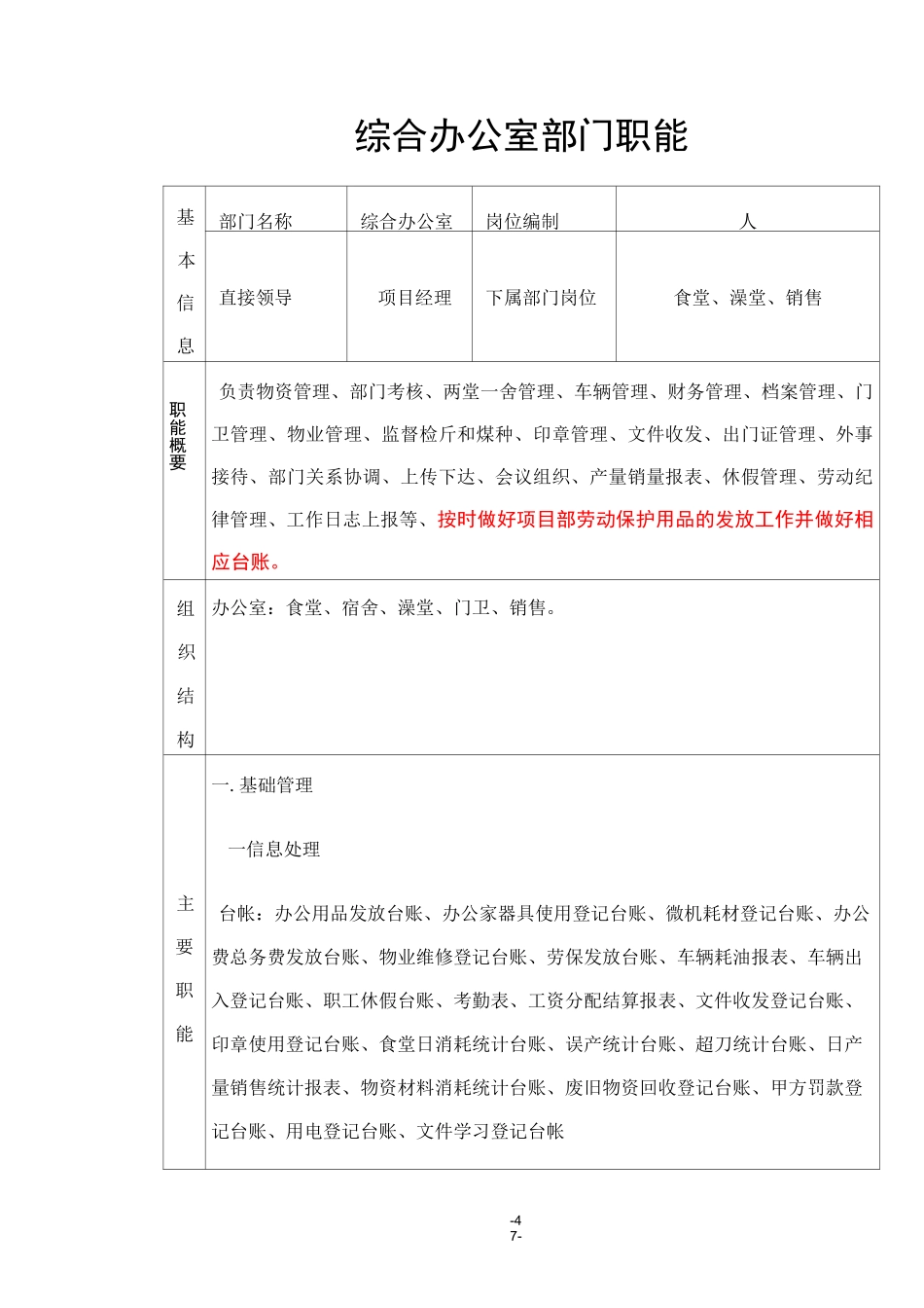 综合办公室部门职能_第1页