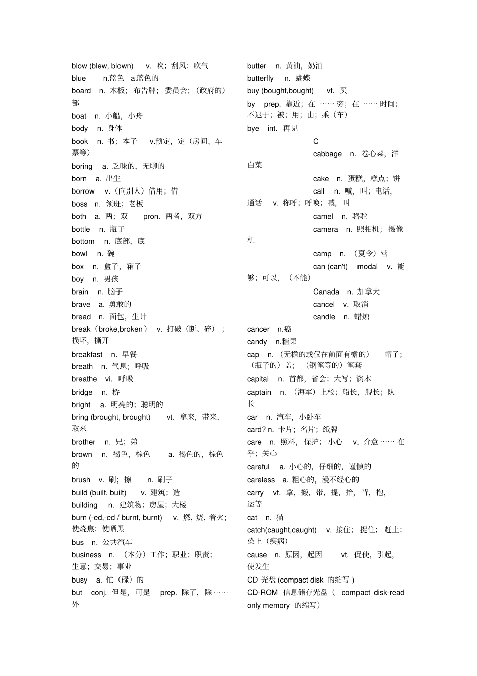 广东初中毕业生学业考试英语词汇表_第3页