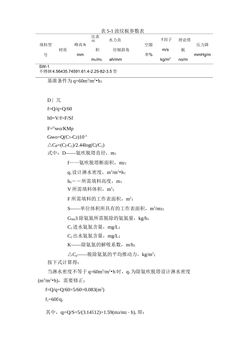 吹脱塔吹脱法工艺比较_第3页