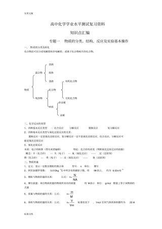广东化学知识点学业水平测试总结材料