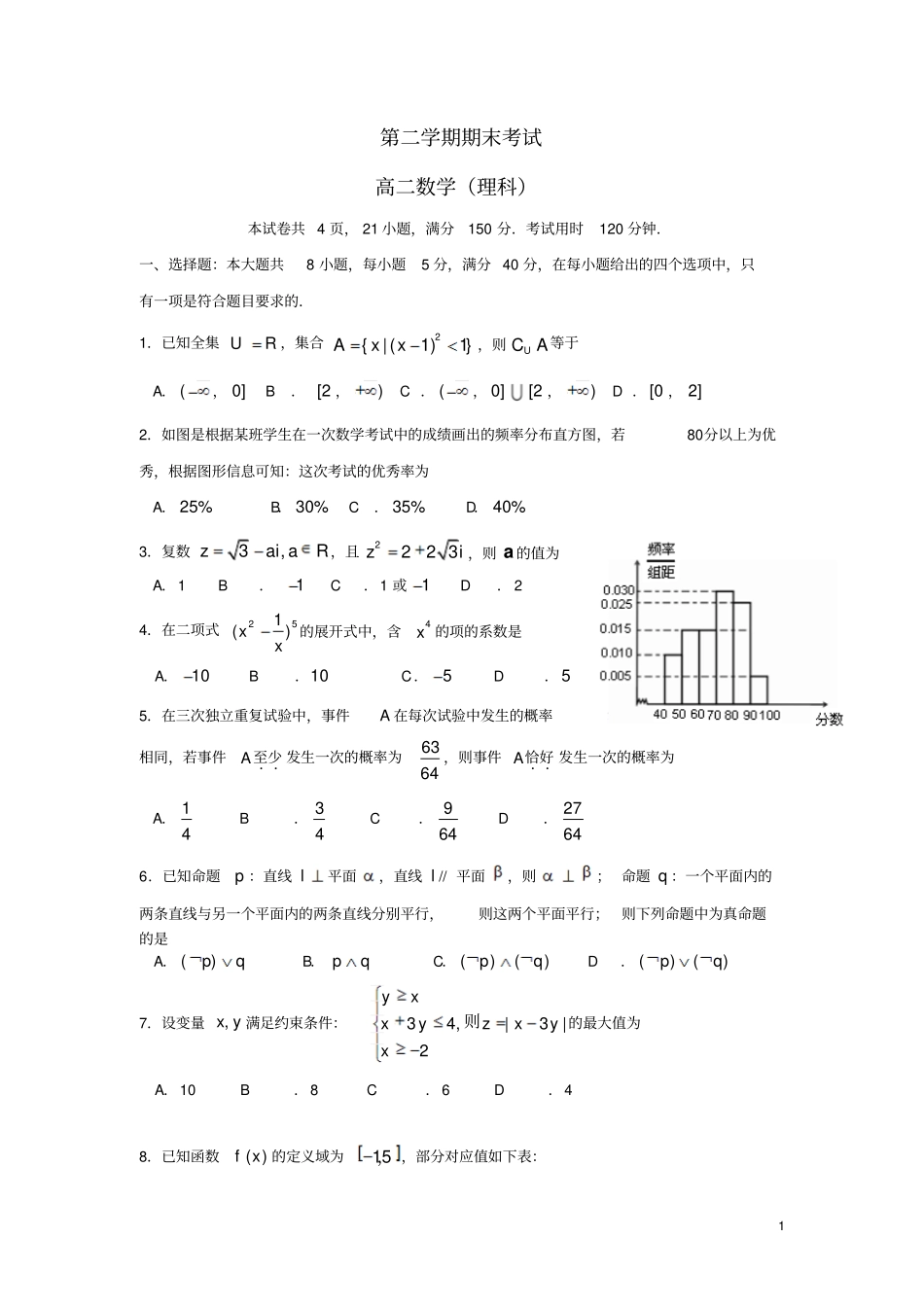 广东广州-高二数学下学期期末考试试题理新人教A版_第1页