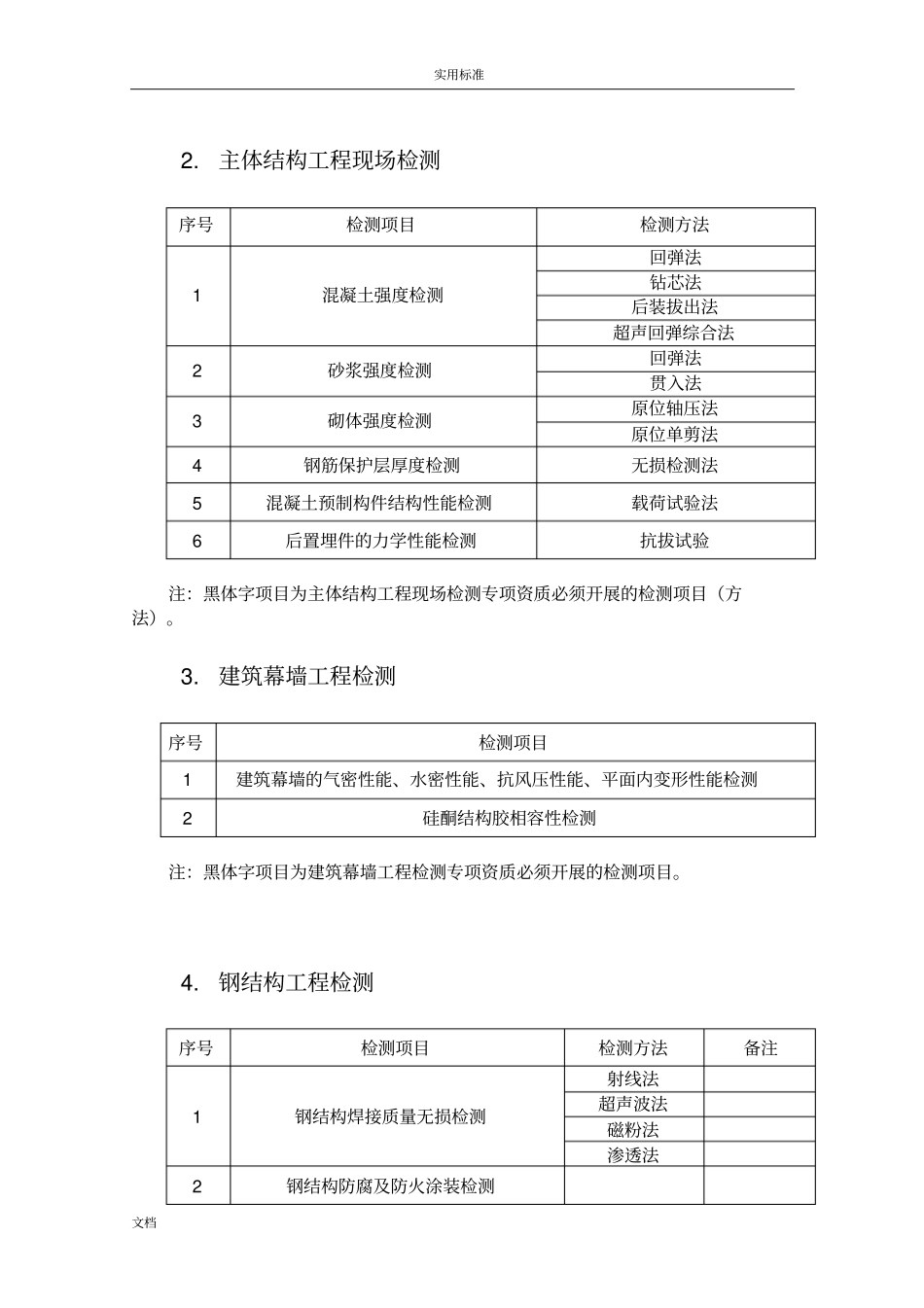 广东建设工程专业高质量检测机构资质条件研究细则_第2页