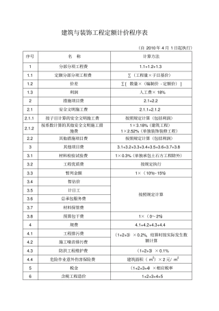 广东建设工程计价依据