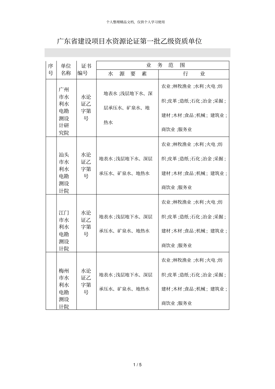 广东建设项目水资源论证第一批乙级资质单位_第1页