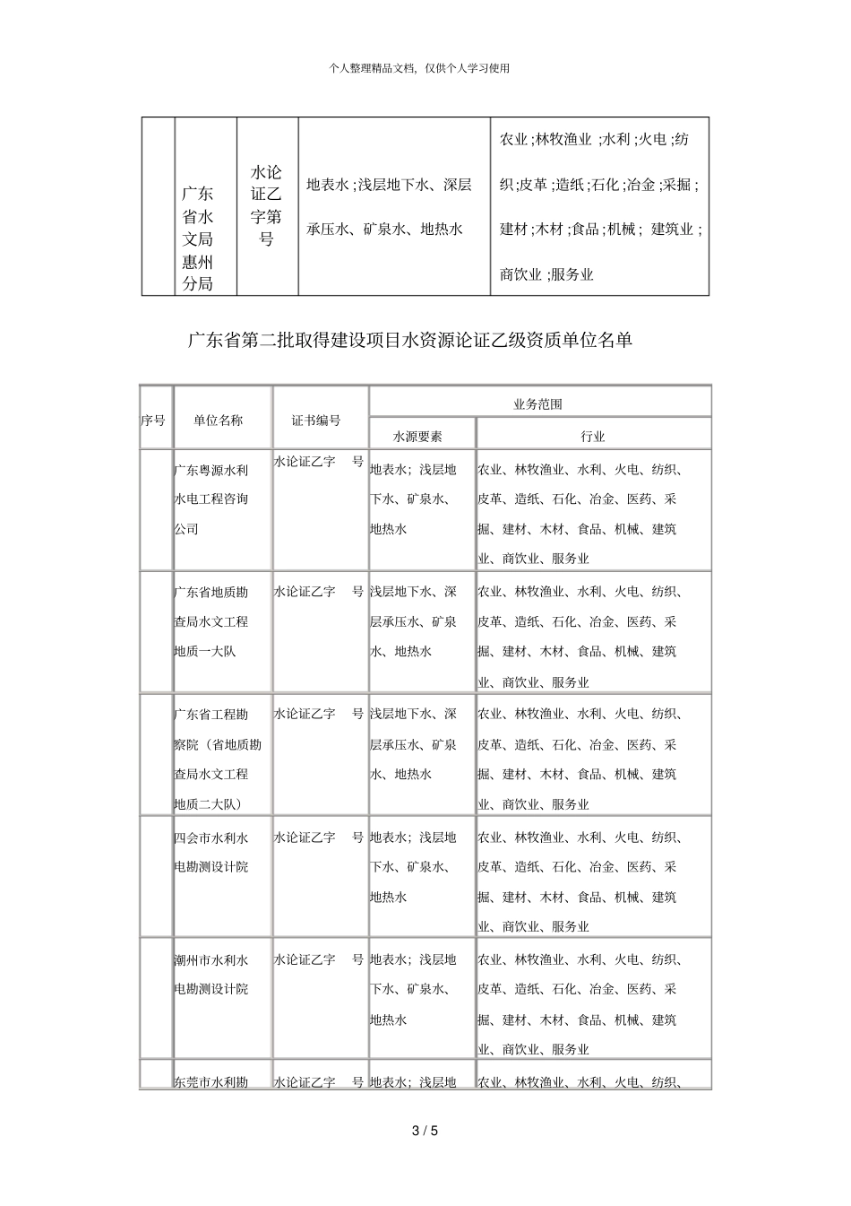 广东建设项目水资源论证第一批乙级资质单位_第3页
