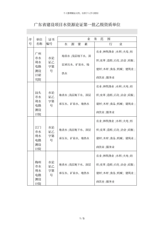广东建设项目水资源论证第一批乙级资质单位