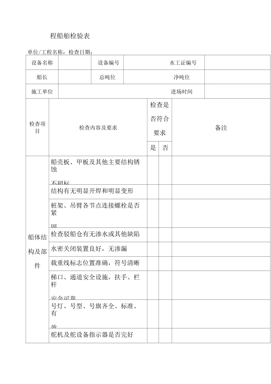 工程船舶检验表_第1页