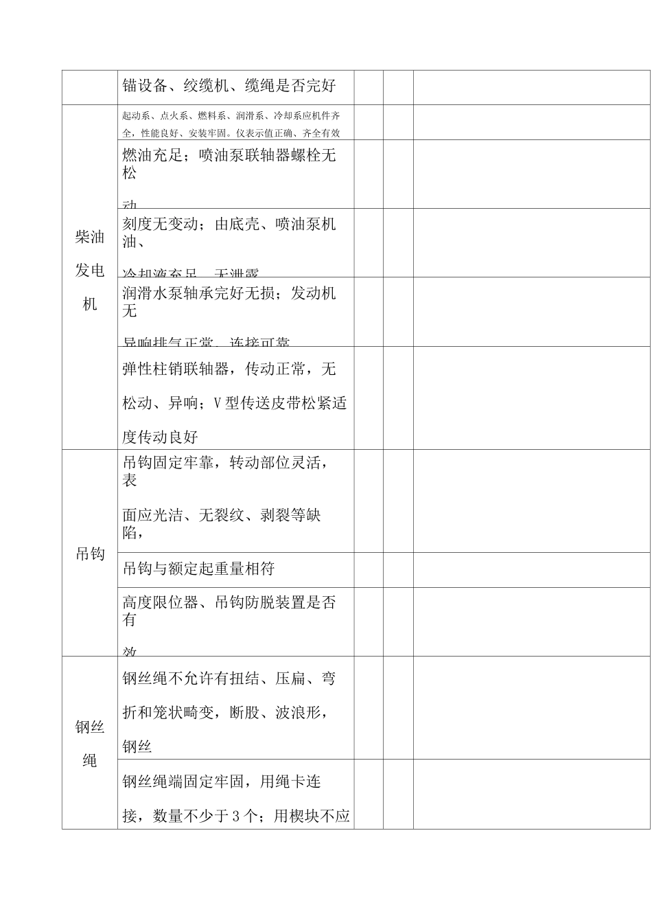 工程船舶检验表_第2页