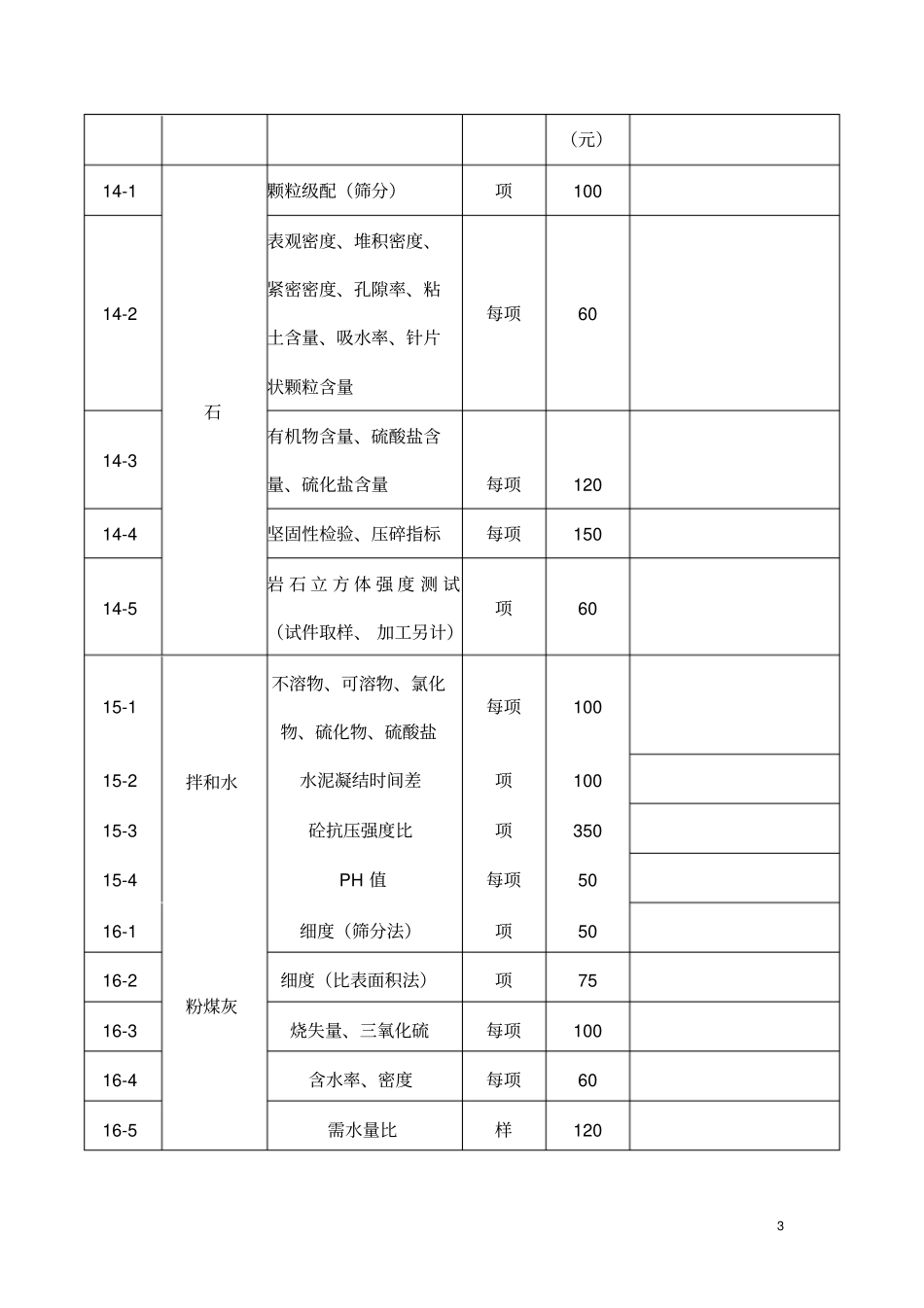 广东建筑工程质量检测收费项目及标准表1_第3页