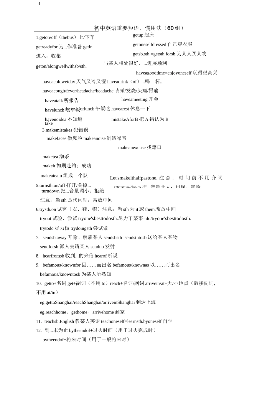 初中英语重要短语、惯用法(60组)_第1页