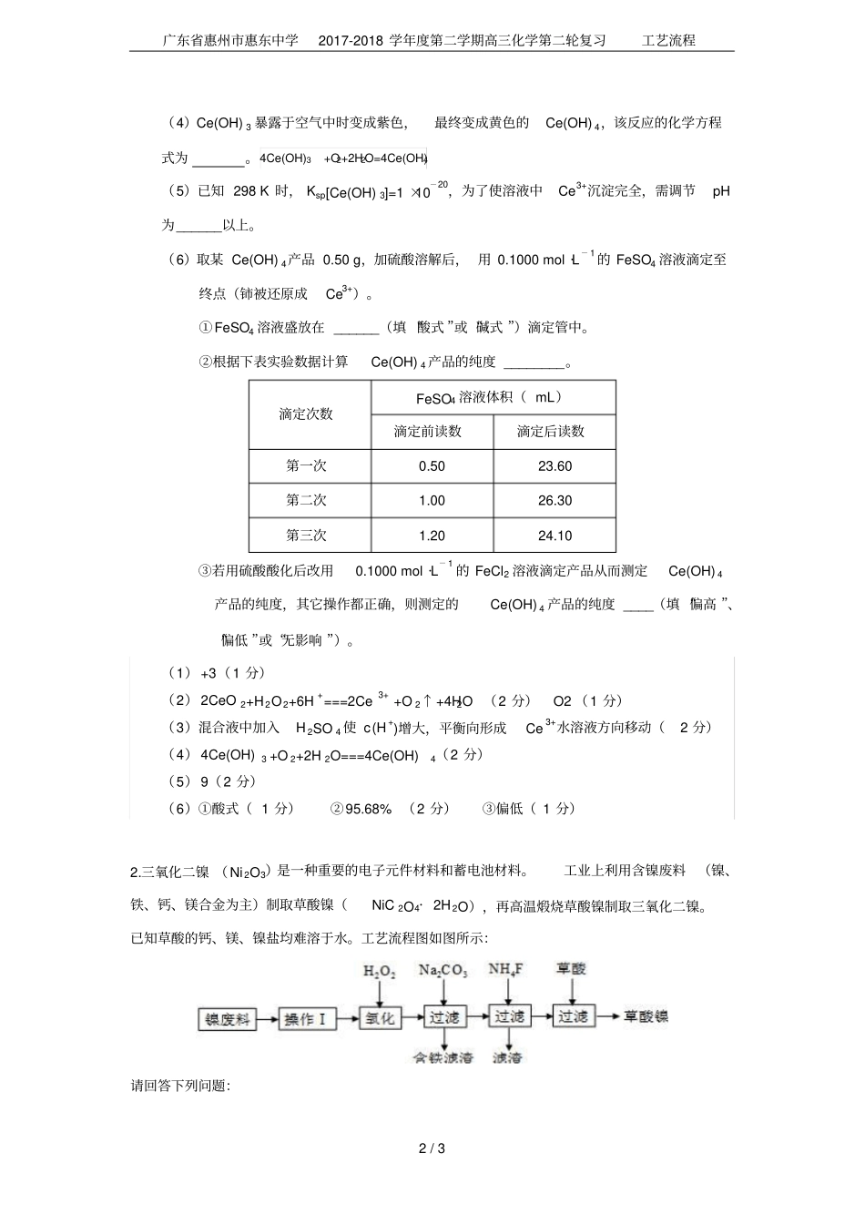 广东惠州惠东中学2017-2018学年第二学期高三化学第二轮复习工艺流程_第2页