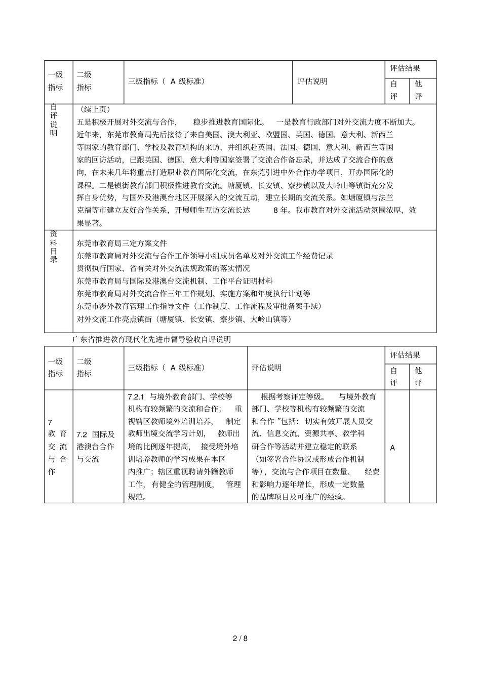 广东推进教育现代化先进督导验收自评说明_第2页