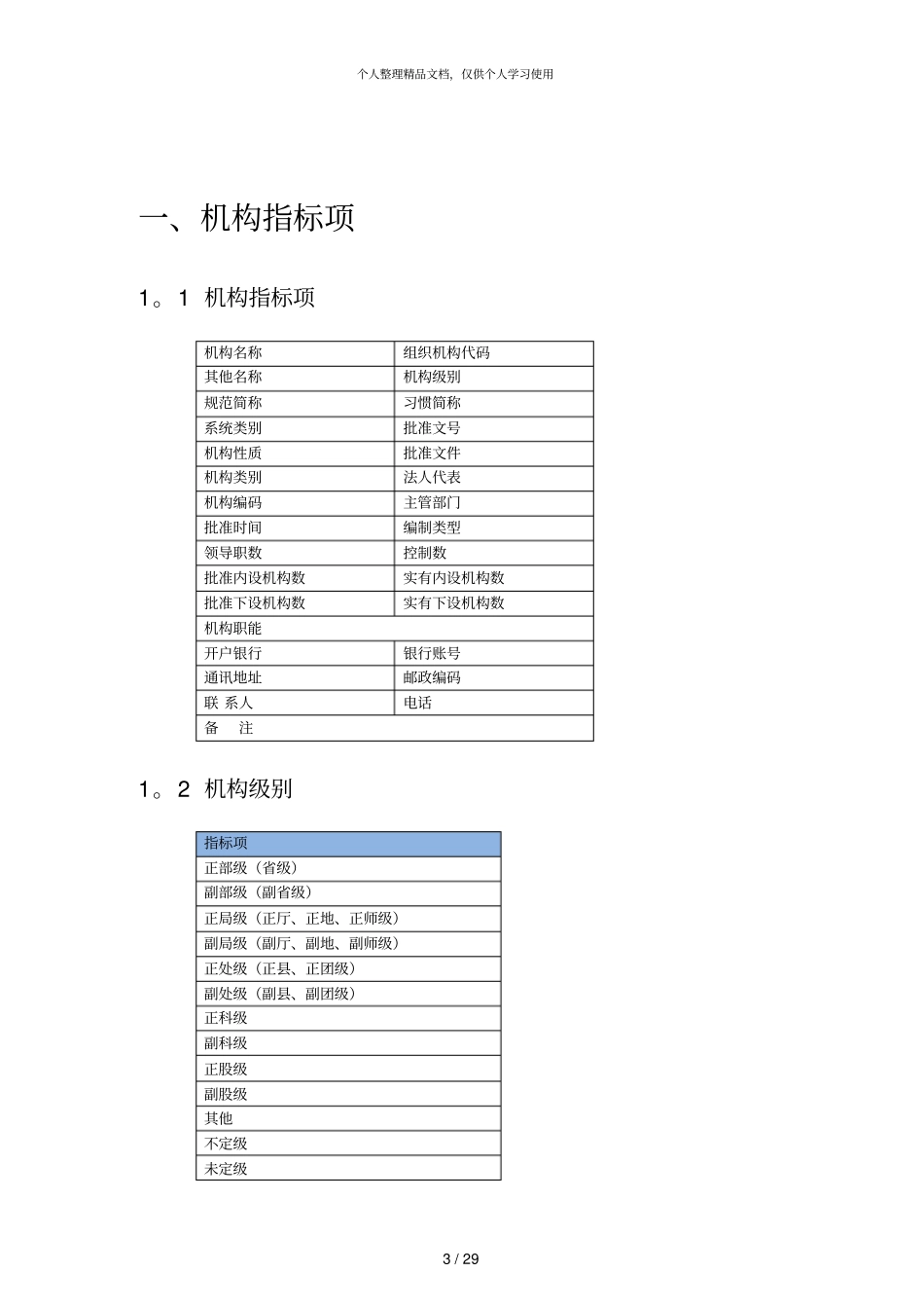 广东机构编制实名制管理系统_第3页