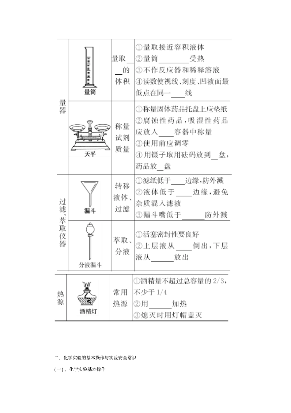 广东普通高中学高中化学学业水平测试化学试验基础知识讲练_第3页