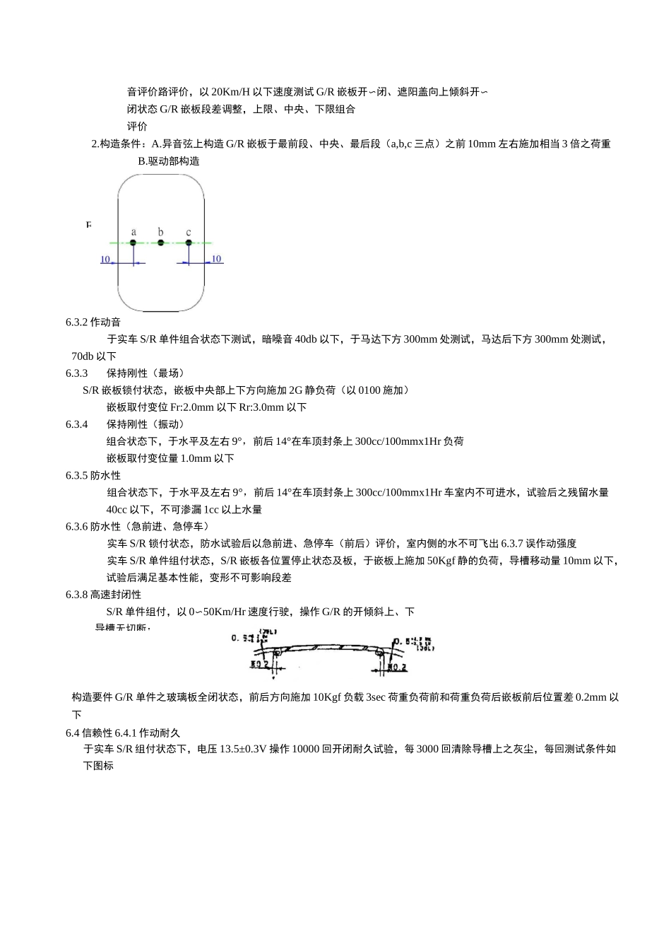 天窗主要性能要求_第3页