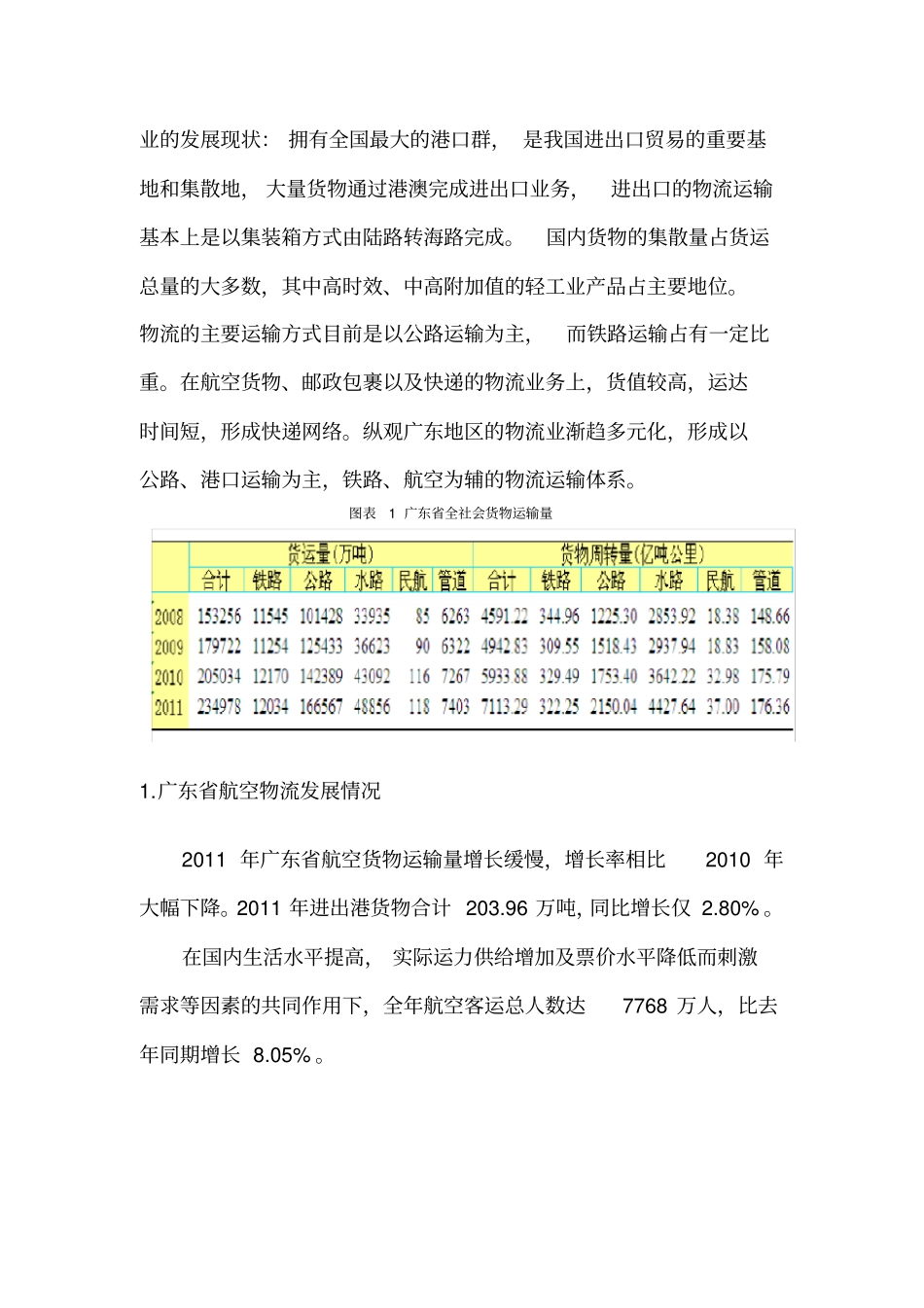 广东物流产业发展情况_第3页