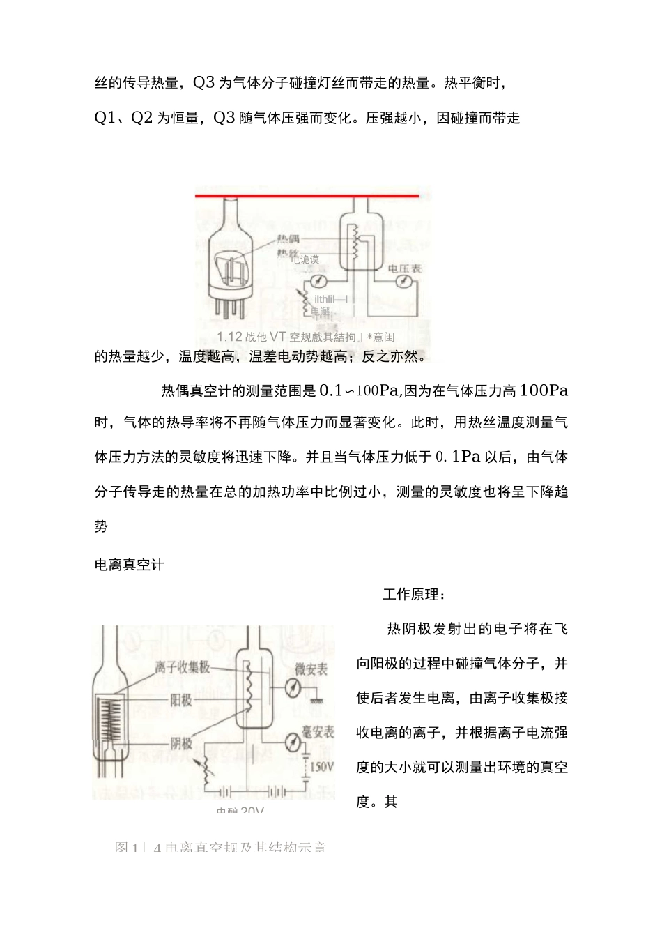 真空等离子体实验报告_第3页