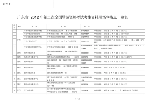 广东第二次全国导游资格考试考生资料现场审核点一