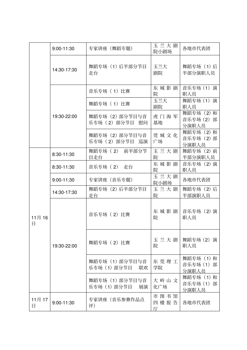 广东第四届群众音乐舞蹈花会工作方案_第3页