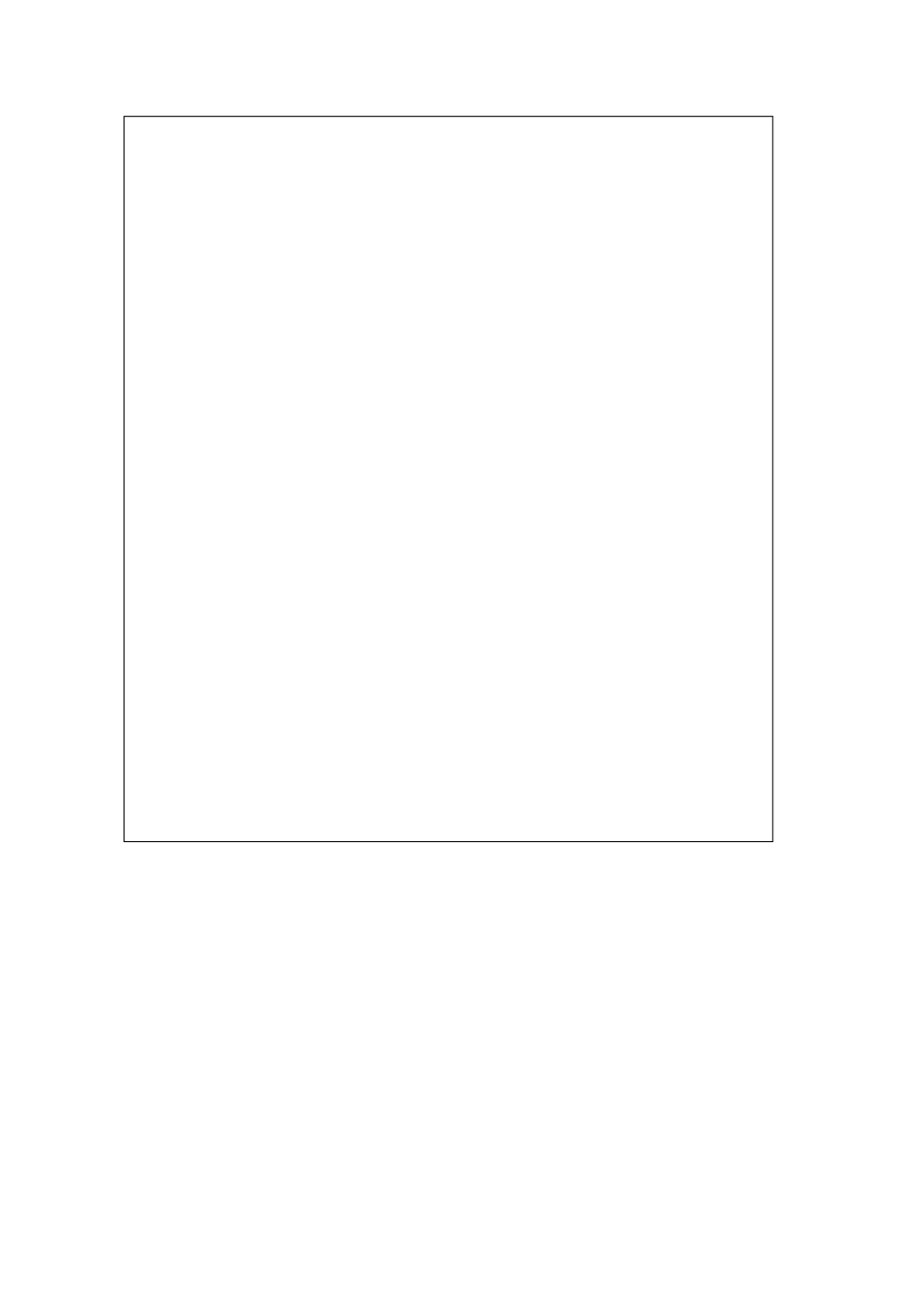 广东肇庆试验中学高三下学期第3周午练数学理试题缺答案_第2页