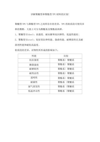 详解聚醚型和聚酯型TPU材料的区别