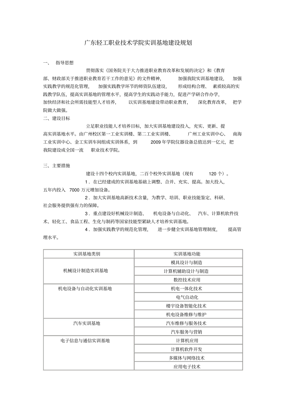 广东轻工职业技术学院实训基地建设规划_第1页