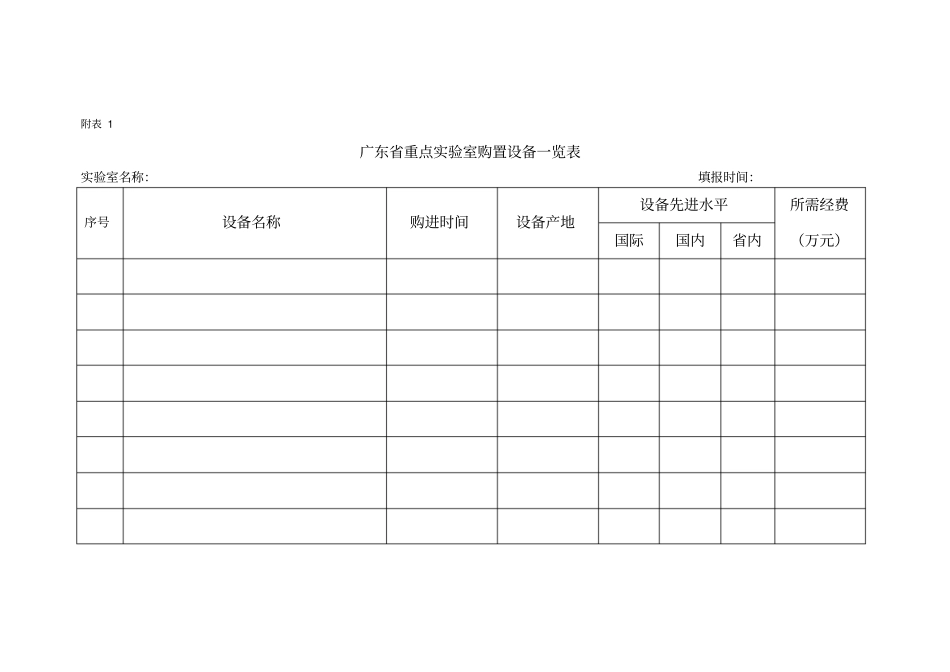 广东重点试验室建设项目实施方案提纲_第3页
