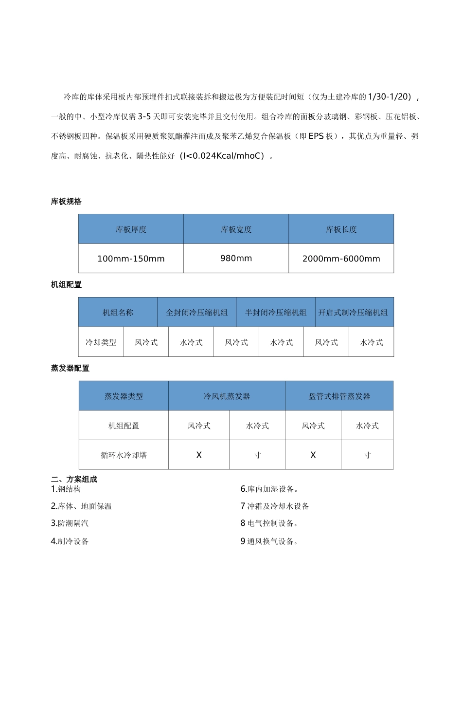 40立方冷库报价表_第3页