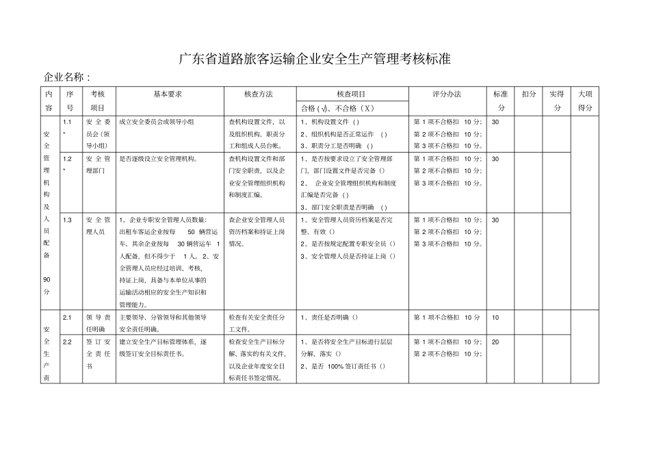 广东道路旅客运输企业安全生产管理考核标准_第1页