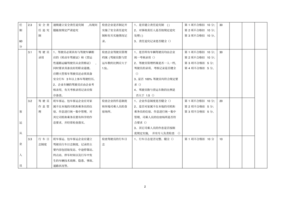 广东道路旅客运输企业安全生产管理考核标准_第2页