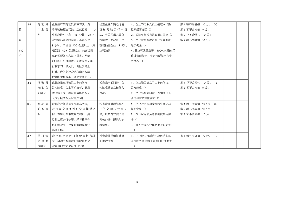 广东道路旅客运输企业安全生产管理考核标准_第3页