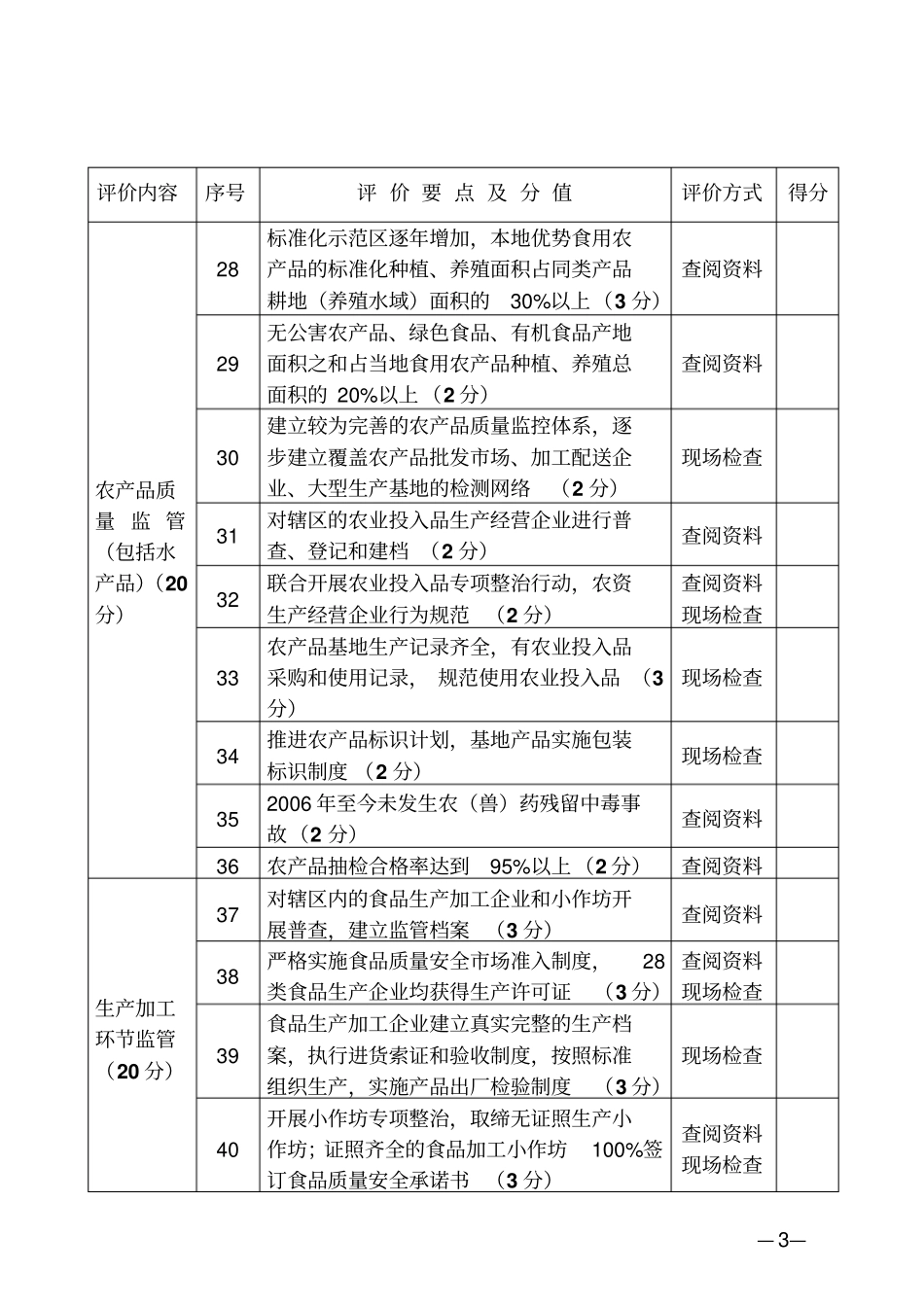 广东食品安全示范考评标准_第3页