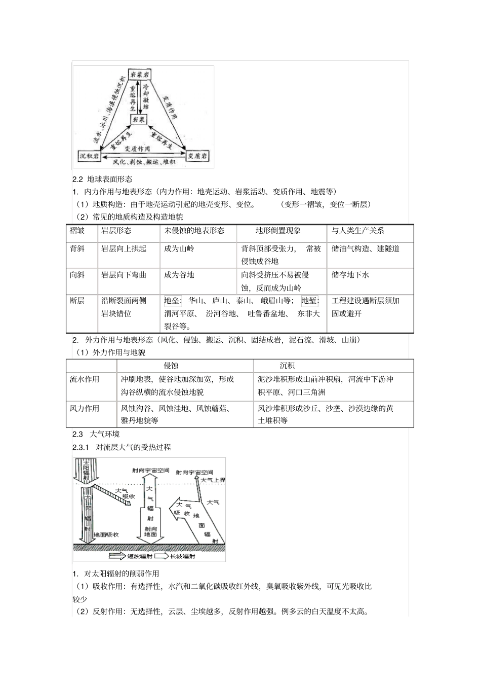 广东高中地理学业水平测试复习提纲剖析_第3页
