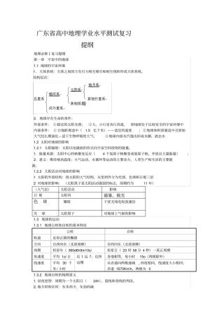 广东高中地理学业水平测试复习提纲剖析