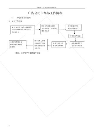 广告公司场部工作流程