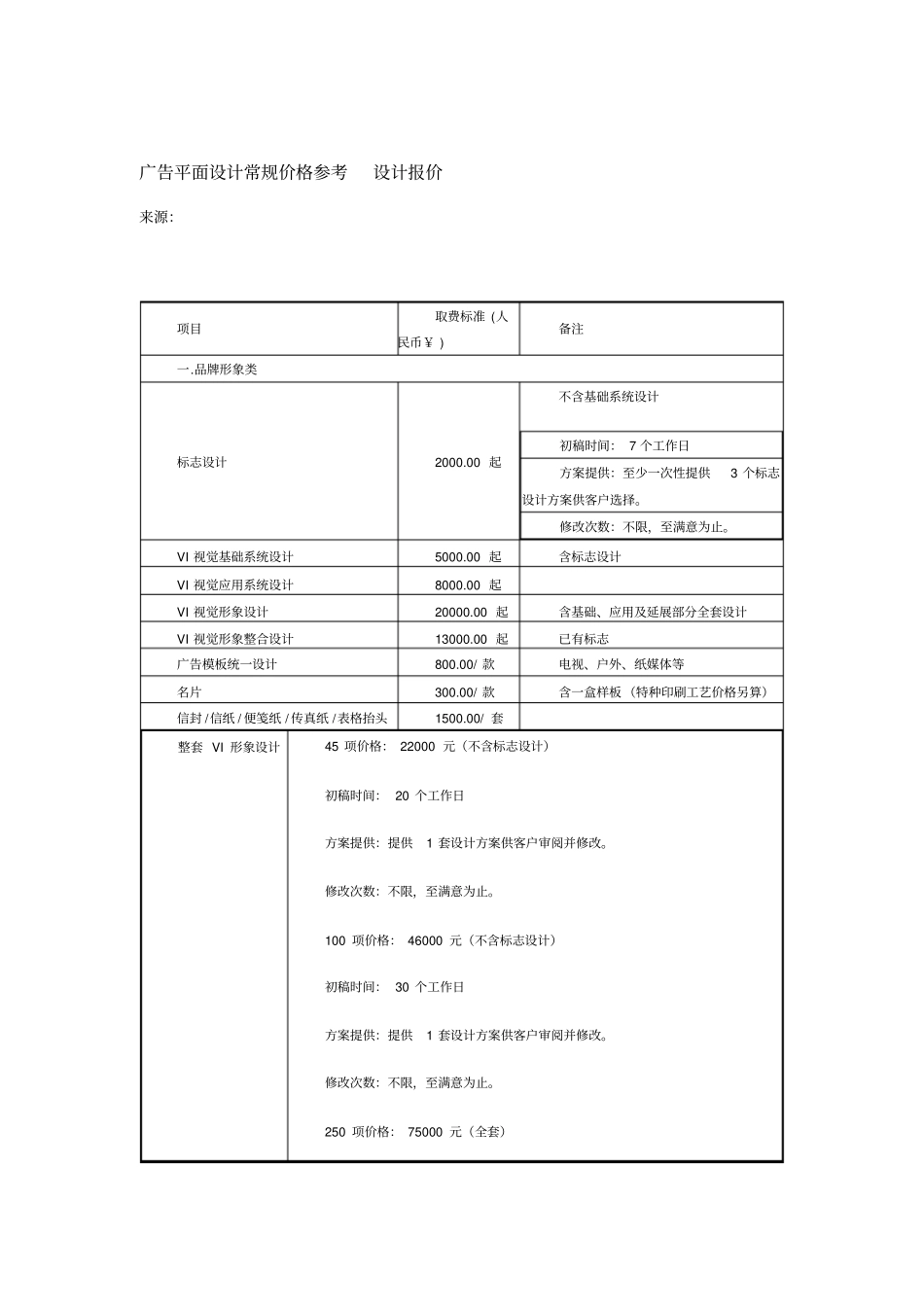 广告平面设计常规价格参考设计报价_第1页